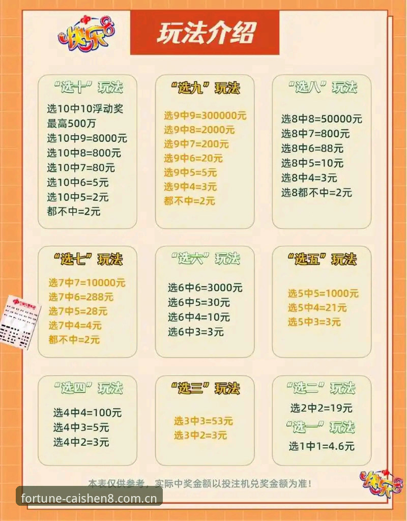 新手必读：资深玩家分享财神8休闲娱乐使用技巧与实战心得